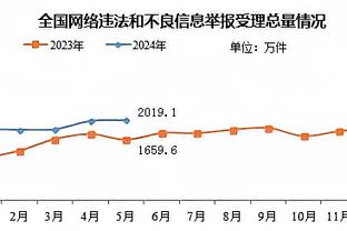 188金宝搏真人